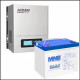 Комплект ИБП Hiden Control HPS20-0312N+ 75 Ач GEL АКБ  (на 5 часов автономии) 