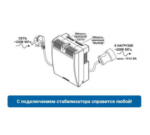 Стабилизатор напряжения для систем отопления TEPLOCOM ST-1515
