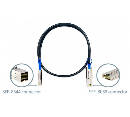 QNAP CAB-SAS10M-8644-8088 Кабель