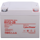 CyberPower Professional Series RV 12-28 Аккумулятор