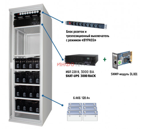 Бастион SKAT-UPS 3000 SNMP Комплекс бесперебойного питания