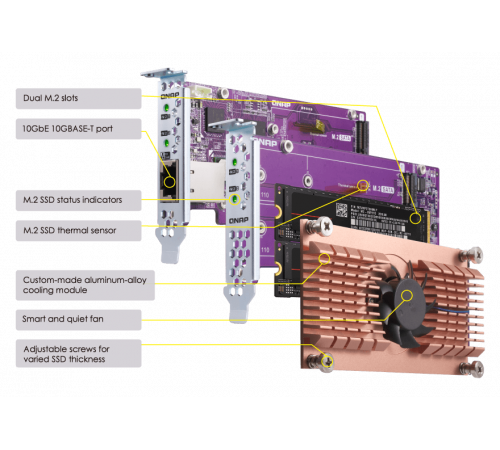 QNAP QM2-2P10G1TB Карта расширения