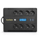 Exegate NEO Smart EX293858RUS ИБП