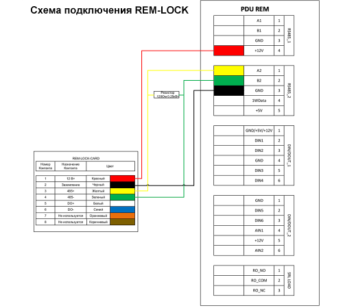 ЦМО R-LOCK-CARD Замок цифровой