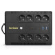 Exegate NEO EX293853RUS ИБП