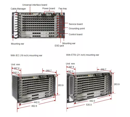 Huawei MA5800-X7 Модульное OLT GPON