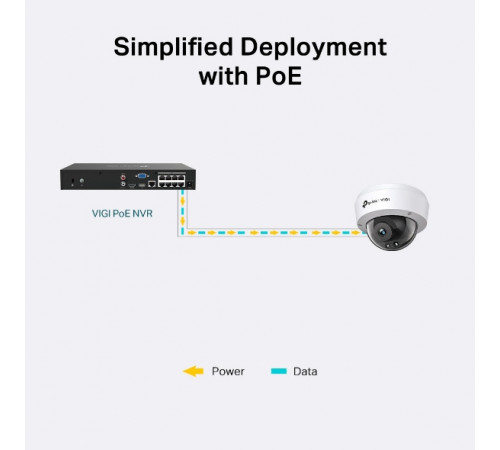 TP-Link VIGI C220I (2.8mm) Купольная IP-камера