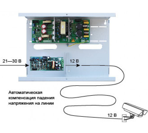 Bastion PN-24/12-6.0L Преобразователь напряжения