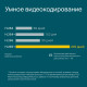 TP-Link VIGI C400HP-4 mm Турельная IP‑камера 3 Мп