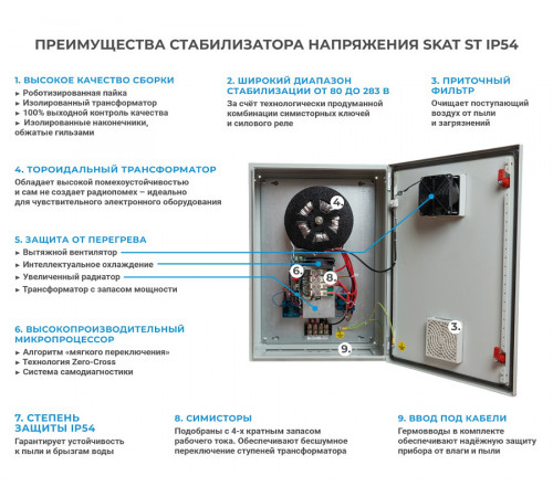 Бастион SKAT ST-10000 IP54 8298 Cтабилизатор напряжения