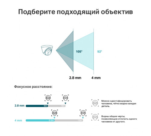 TP-Link VIGI C400HP-4 mm Турельная IP‑камера 3 Мп