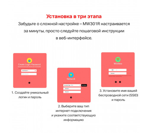Mercusys MW301R