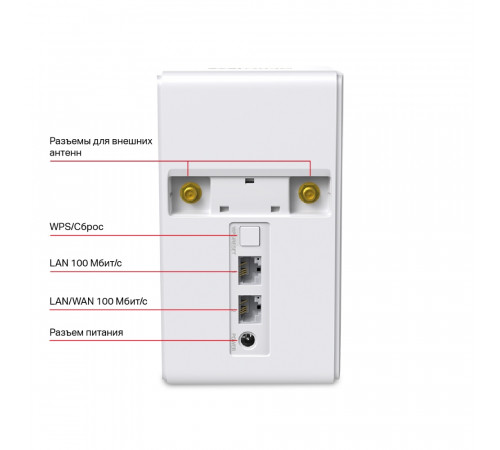 Mercusys MB110-4G
