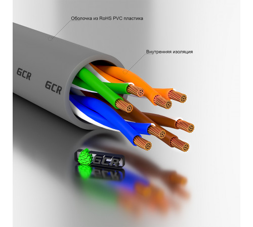 Greenconnect RJ45(m) - RJ45(m) Cat. 5e UTP  8м серый