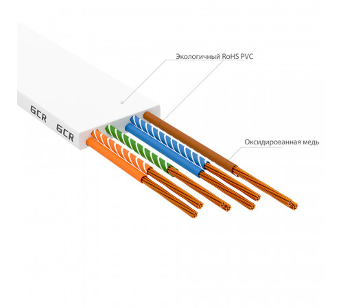 Greenconnect RJ45(m) - RJ45(m) Cat. 7 U/UTP PVC 1м