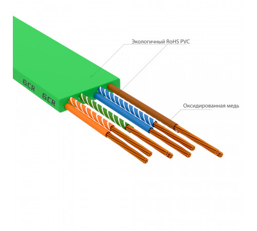 Greenconnect RJ45(m) - RJ45(m) Cat. 7 U/UTP PVC 3м