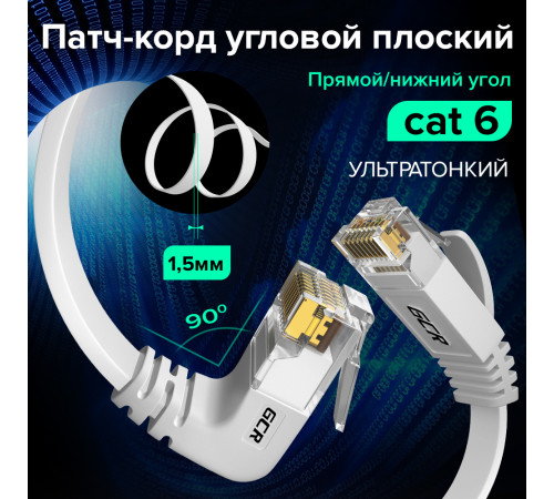Greenconnect GCR-54658