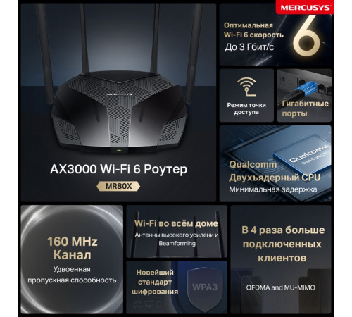 Mercusys MR80X