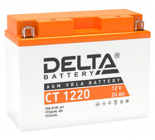 Delta CT 1220