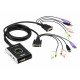 ATEN CS682