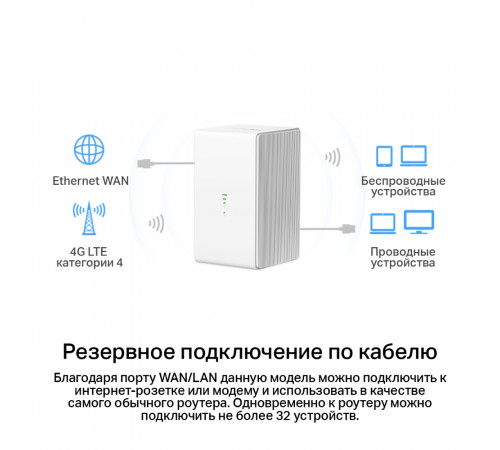 Mercusys MB110-4G