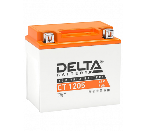 Delta CT 1205