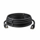 GreenConnect GCR-52589