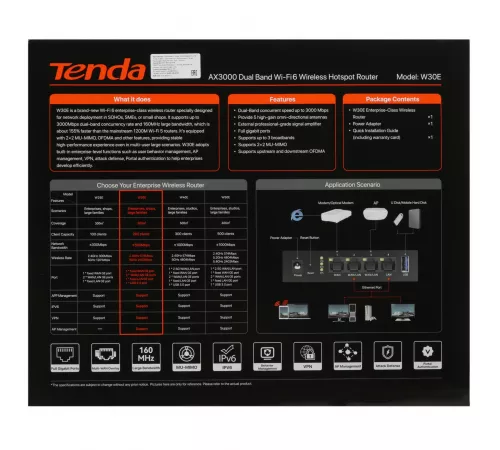 Tenda W30E