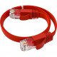 Greenconnect GCR-52859 UTP кат.6, 2 м