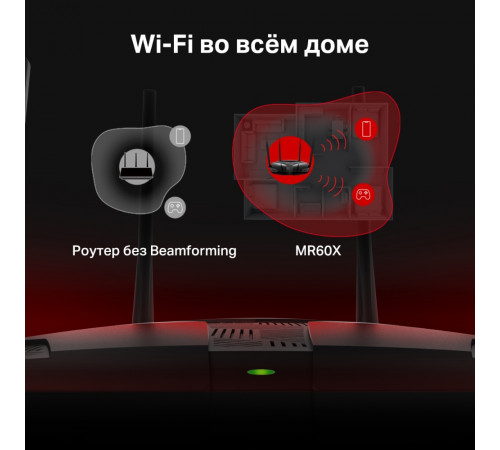 Mercusys MR60X