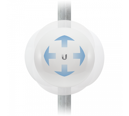 Ubiquiti NBE-M5-16