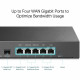 TP-Link ER7206