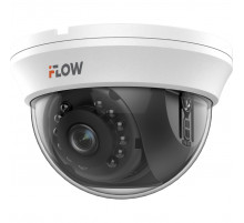iFlow F-AC-1421(2.8mm)