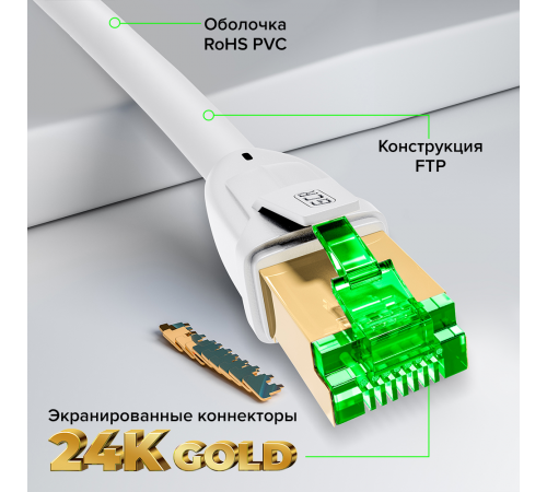 Greenconnect GCR-55748