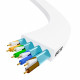 GreenConnect GCR-55860