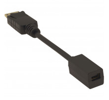 Kramer ADC-DPM/MDPF