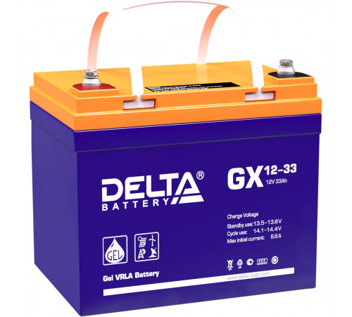 Delta GX 12-33 (12V / 33Ah)