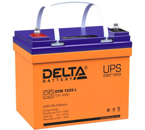Delta UPS DTM 1233 L (12V / 33Ah)