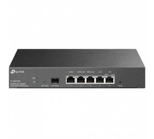TP-Link ER7206