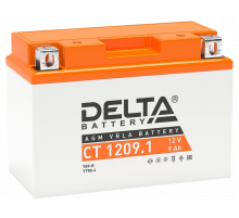 Delta CT 1209.1