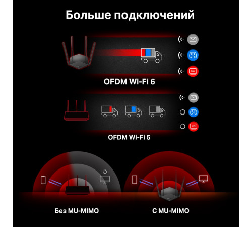 Mercusys MR60X