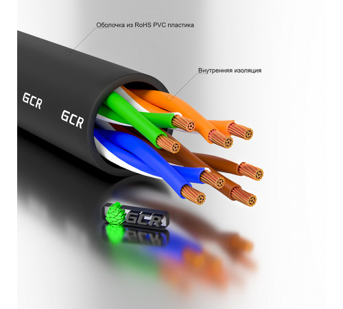 Greenconnect RJ45(m) - RJ45(m) Cat. 5e UTP  6м черный