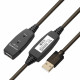 GreenConnect GCR-53808