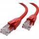Greenconnect GCR-52704 UTP кат.6, 0.5 м