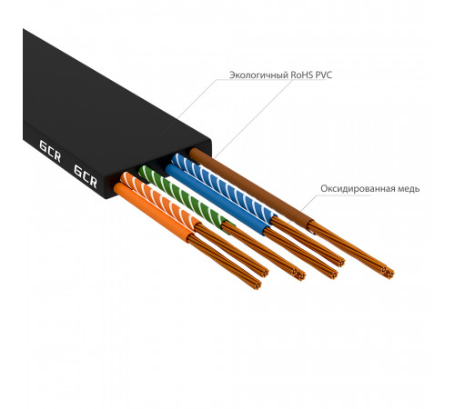 Greenconnect RJ45(m) - RJ45(m) Cat. 6 1.5м чёрный